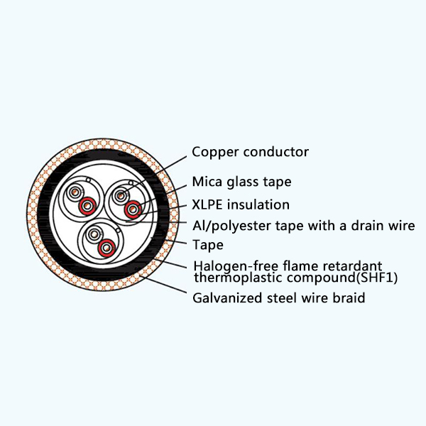 CHJPFP90/NC XLPE Insulation Low Smoke Halogen Free Fire Resistant Screened Marine Communication Cable