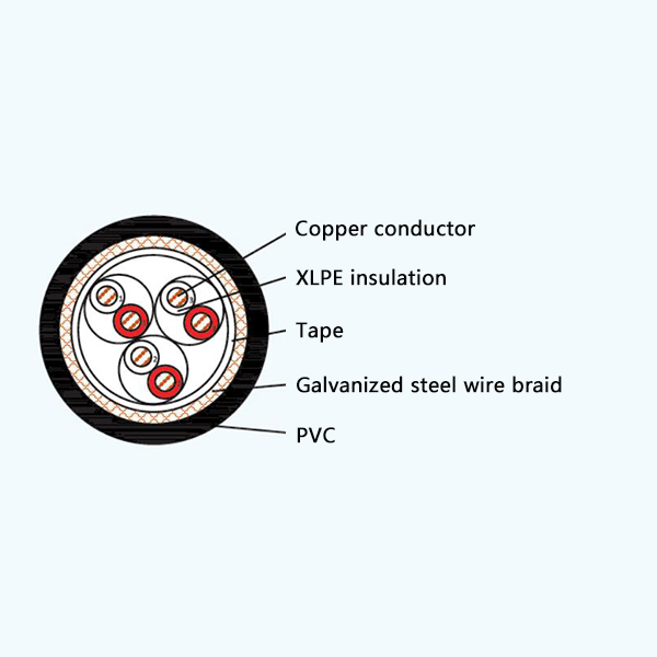 CHJ92/SA XLPE Insulation Flame Retardant Marine Communication Cable