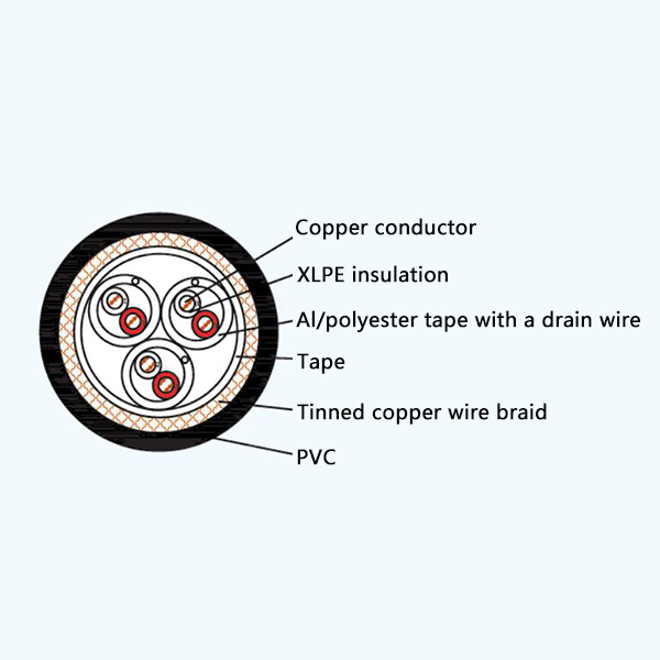 CHJP82/SA XLPE Insulation Flame Retardant Marine Communication Cable