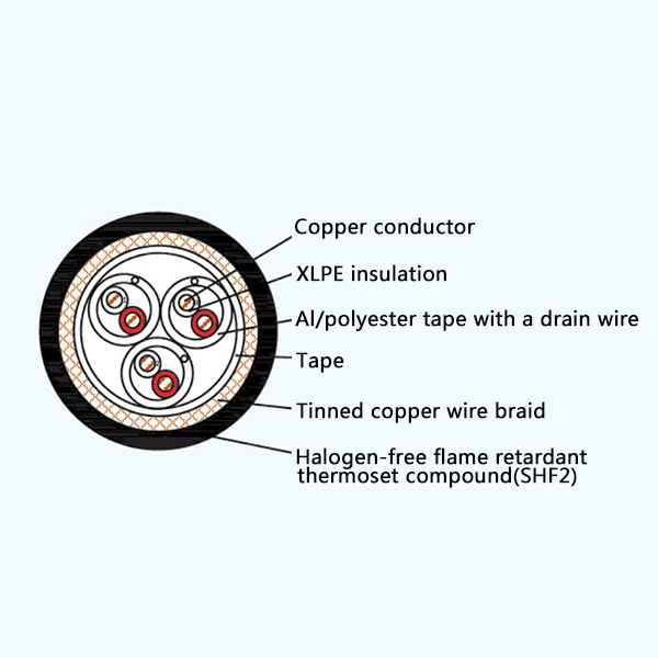 CHJP85/SC XLPE Insulation Low Smoke Halogen Free Flame Retardant Marine Communication Cable