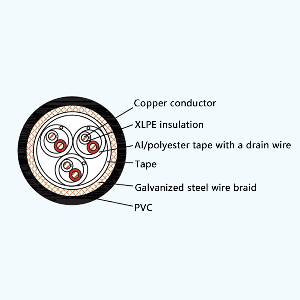 CHJP92/SA XLPE Insulation Flame Retardant Marine Communication Cable