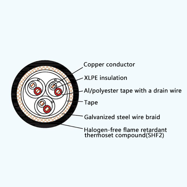 CHJP95/SC XLPE Insulation Low Smoke Halogen Free Flame Retardant Marine Communication Cable