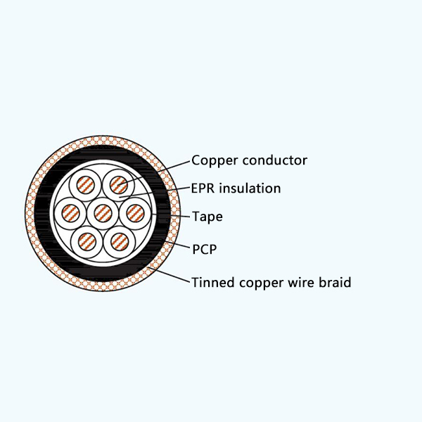 CKEF80/SA EPR Insulation Flame Retardant Marine Control Cable