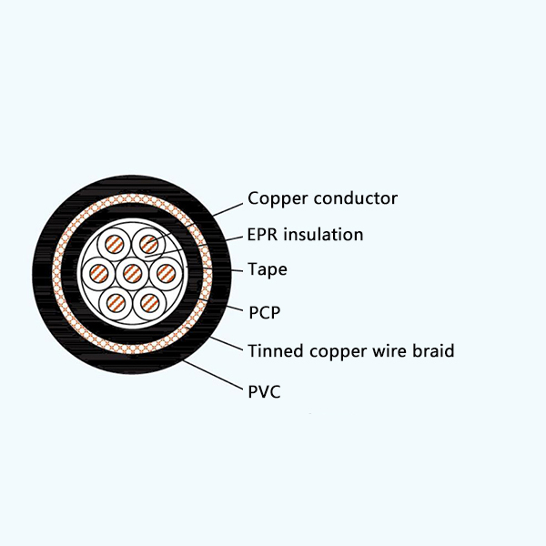 CKEF82/SA EPR Insulation Flame Retardant Marine Control Cable