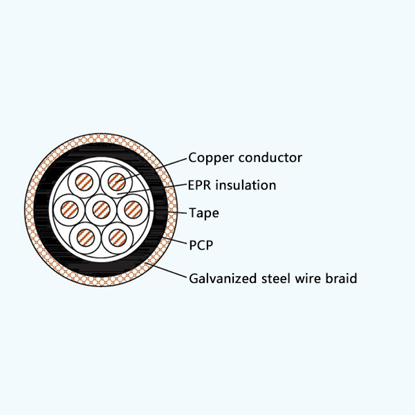 CKEF90/SA EPR Insulation Flame Retardant Marine Control Cable