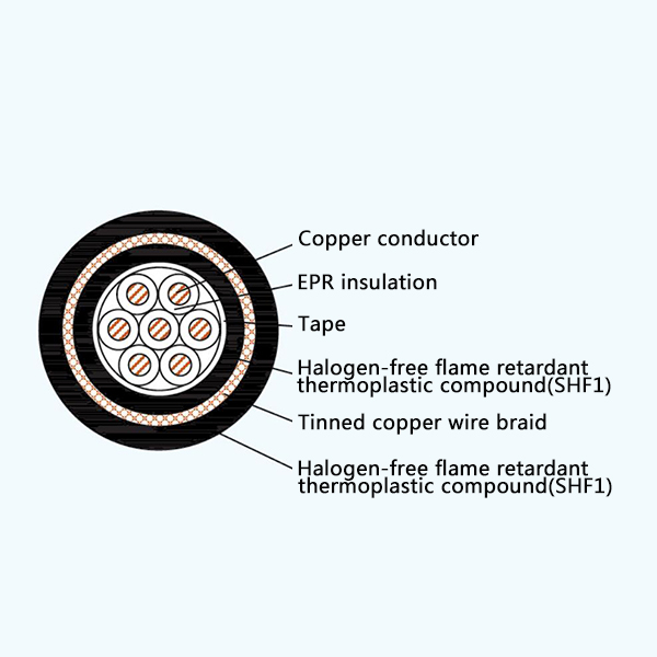 CKEPF86/SC EPR Insulation Low Smoke Halogen Free Flame Retardant Marine Control Cable