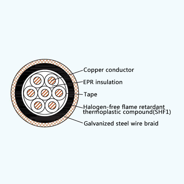 CKEPF90/SC EPR Insulation Low Smoke Halogen Free Flame Retardant Marine Control Cable