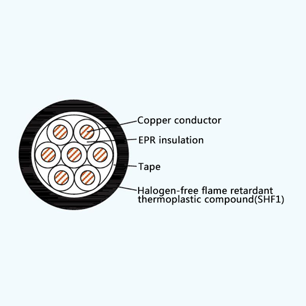 CKEPF/SC EPR Insulation Low Smoke Halogen Free Flame Retardant Marine Control Cable