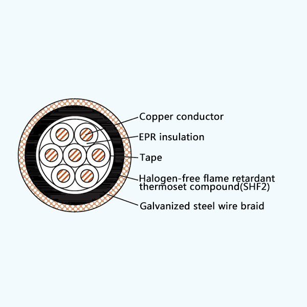 CKEPJ90/SC EPR Insulation Low Smoke Halogen Free Flame Retardant Marine Control Cable