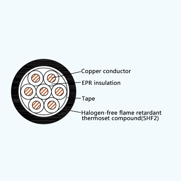 CKEPJ/SC EPR Insulation Low Smoke Halogen Free Flame Retardant Marine Control Cable