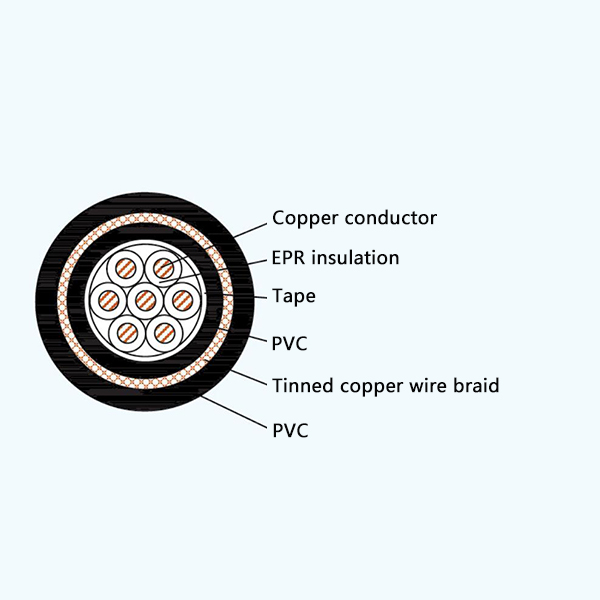 CKEV82/SA EPR Insulation Flame Retardant Marine Control Cable