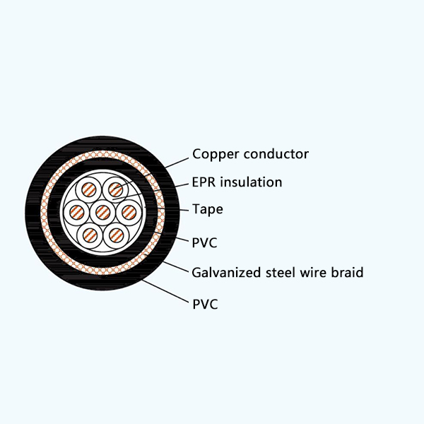 CKEV92/SA EPR Insulation Flame Retardant Marine Control Cable