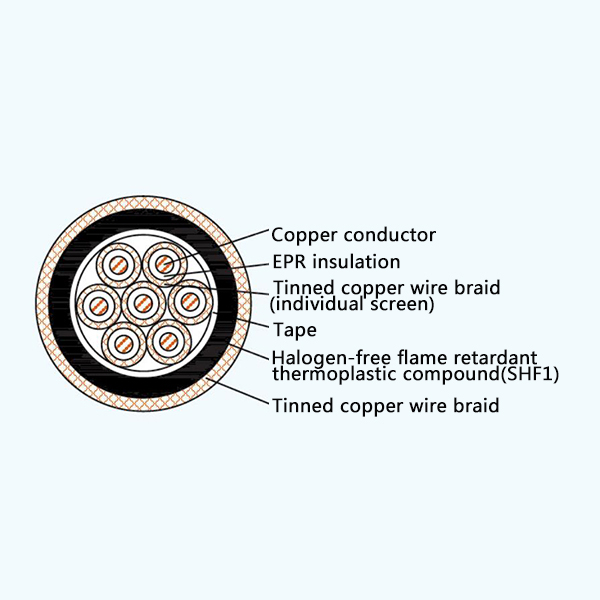 CKEPFP80/SC EPR Insulation Low Smoke Halogen Free Flame Retardant Screened Marine Control Cable