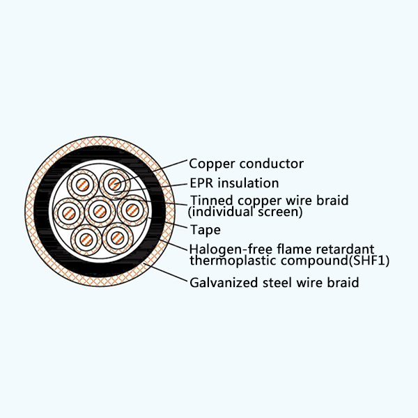 CKEPFP90/SC EPR Insulation Low Smoke Halogen Free Flame Retardant Screened Marine Control Cable