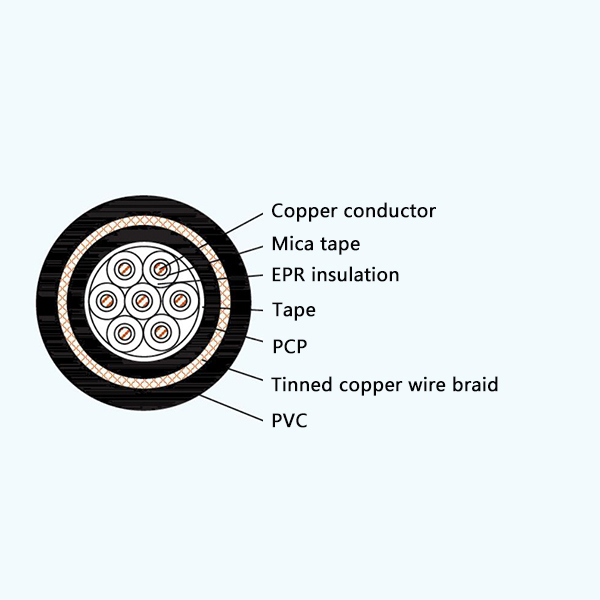 CKEF82/NA EPR Insulation Fire Resistant Marine Control Cable