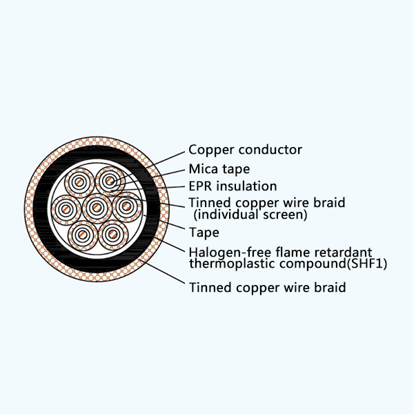 CKEPFP80/NC EPR Insulation Low Smoke Halogen Free Fire Resistant Screened Marine Control Cable