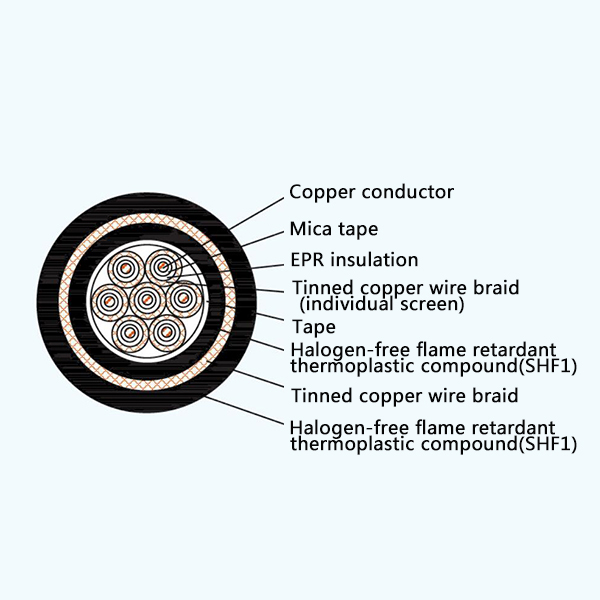 CKEPFP86/NC EPR Insulation Low Smoke Halogen Free Fire Resistant Screened Marine Control Cable