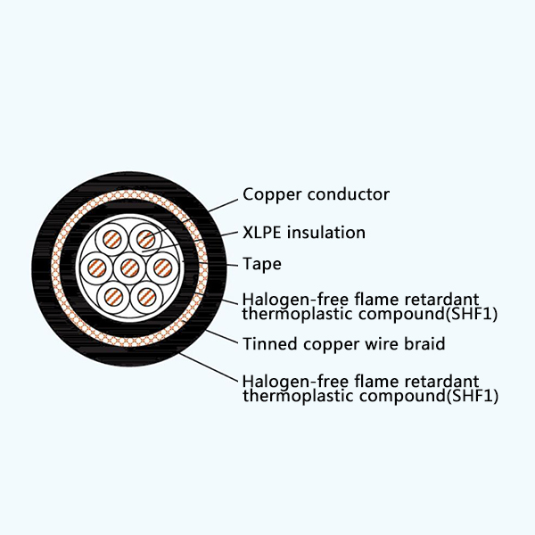 CKJPF86/SC XLPE Insulation Low Smoke Halogen Free Flame Retardant Marine Control Cable