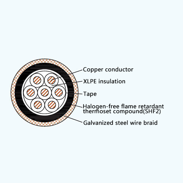 CKJPJ90/SC XLPE Insulation Low Smoke Halogen Free Flame Retardant Marine Control Cable