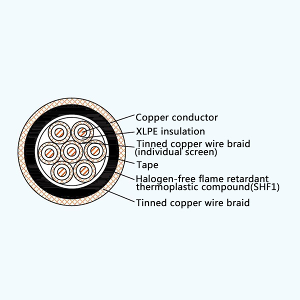 CKJPFP80/SC XLPE Insulation Low Smoke Halogen Free Flame Retardant Screened Marine Control Cable