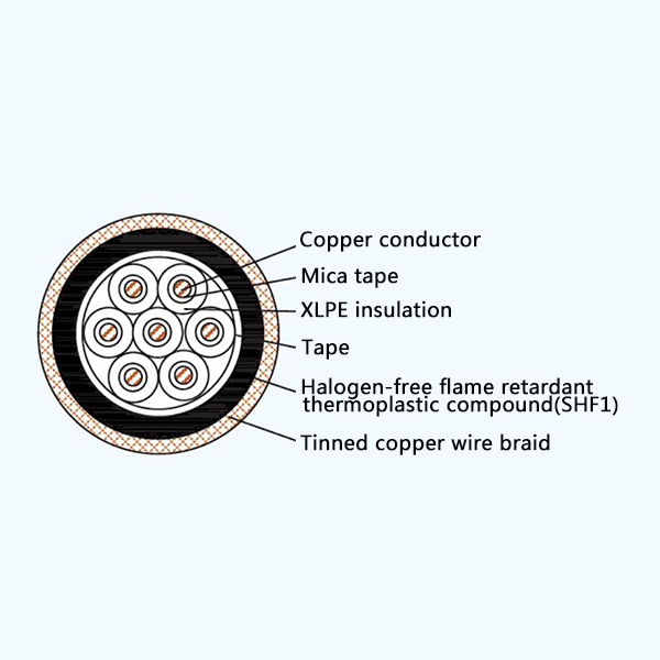 CKJPF80/NC XLPE Insulation Low Smoke Halogen Free Fire Resistant Marine Control Cable