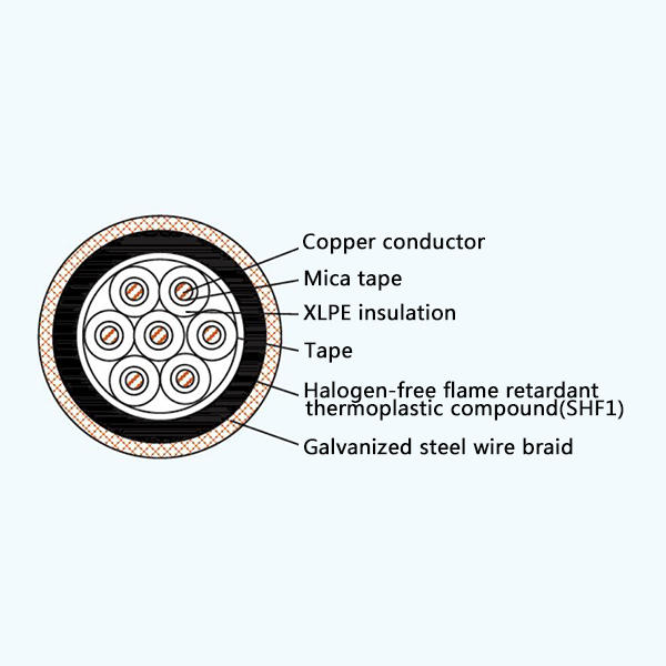 CKJPF90/NC XLPE Insulation Low Smoke Halogen Free Fire Resistant Marine Control Cable