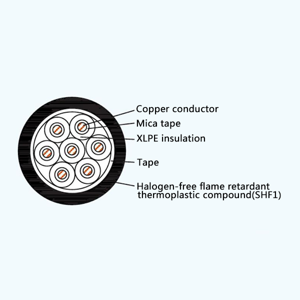 CKJPF/NC XLPE Insulation Low Smoke Halogen Free Fire Resistant Marine Control Cable