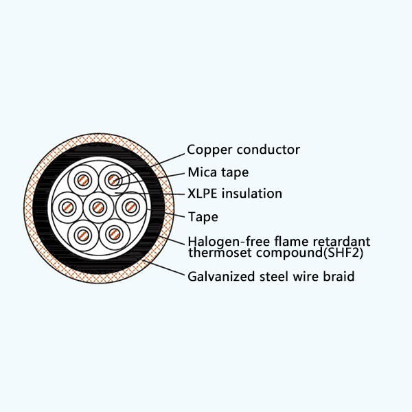 CKJPJ90/NC XLPE Insulation Low Smoke Halogen Free Fire Resistant Marine Control Cable