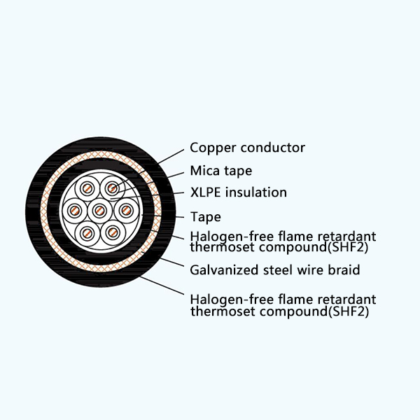 CKJPJ95/NC XLPE Insulation Low Smoke Halogen Free Fire Resistant Marine Control Cable