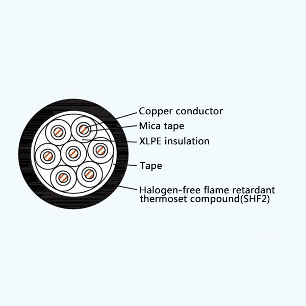 CKJPJ/NC XLPE Insulation Low Smoke Halogen Free Fire Resistant Marine Control Cable