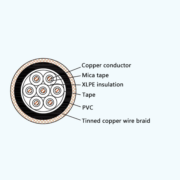 CKJV80/NA XLPE Insulation Fire Resistant Marine Control Cable