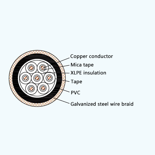 CKJV90/NA XLPE Insulation Fire Resistant Marine Control Cable