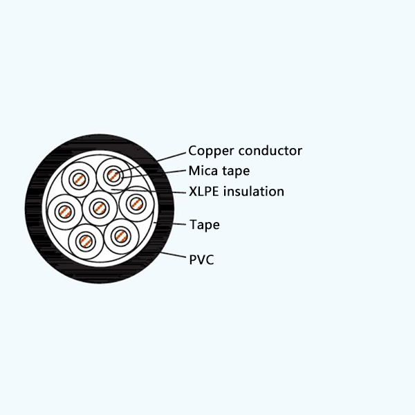 CKJV/NA XLPE Insulation Fire Resistant Marine Control Cable