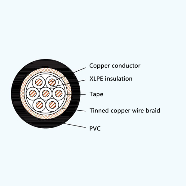 CKJ82/SA XLPE Insulation Flame Retardant Marine Control Cable