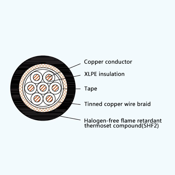 CKJ85/SC XLPE Insulation Low Smoke Halogen Free Flame Retardant Marine Control Cable