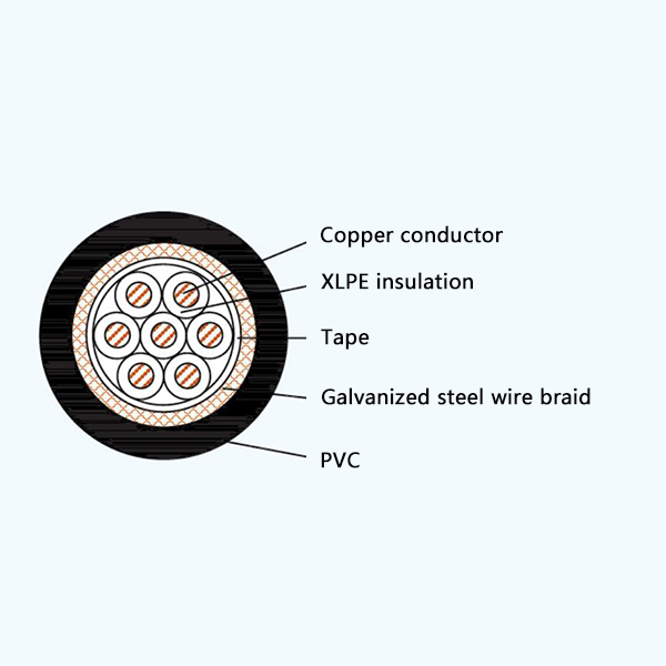 CKJ92/SA XLPE Insulation Flame Retardant Marine Control Cable