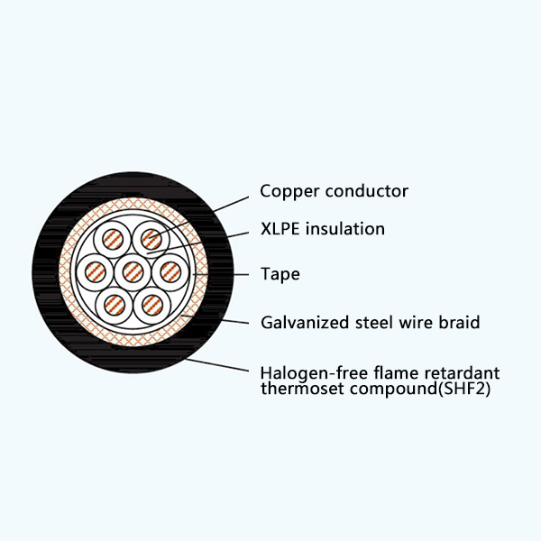 CKJ95/SC XLPE Insulation Low Smoke Halogen Free Flame Retardant Marine Control Cable