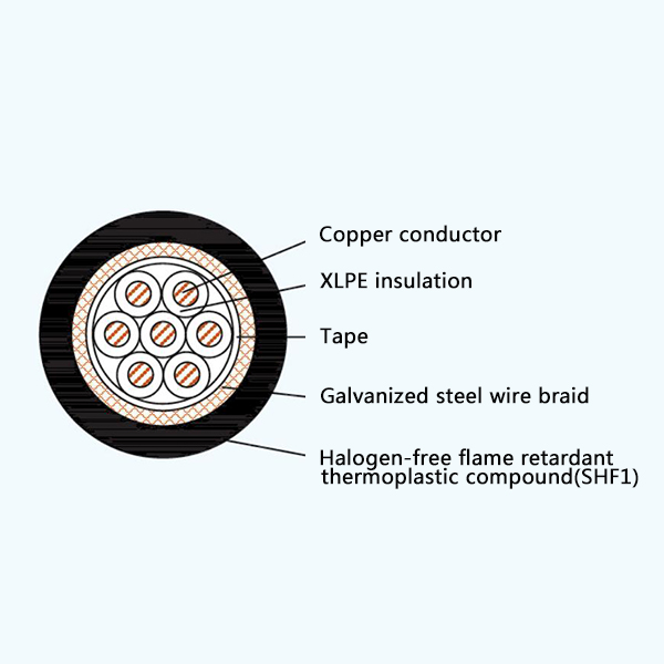 CKJ96/SC XLPE Insulation Low Smoke Halogen Free Flame Retardant Marine Control Cable